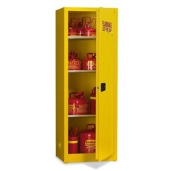 Łatwopalne szafy magazynowe towarów niebezpiecznych dla substancji chemicznych, 22-galon