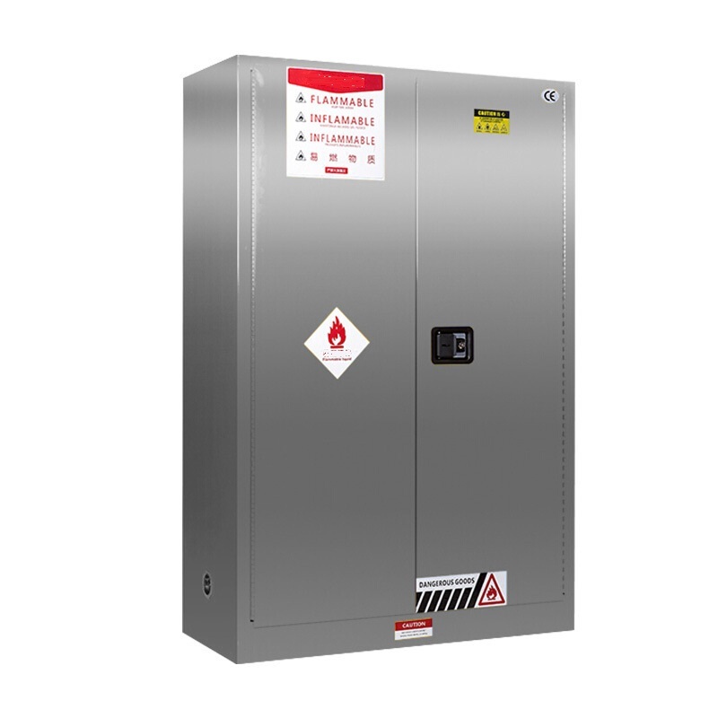 Najnowsze blogi firmy Zwiększone egzekwowanie przepisów BHP skupia uwagę na zgodności przechowywania chemikaliów