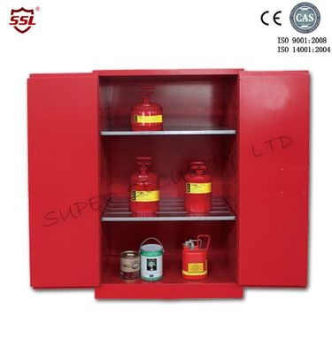 kupować SSMR100045P  Chemical Acid Storage Cabinet  Manual Close 3-point self-latching Steel Two door produkcja online